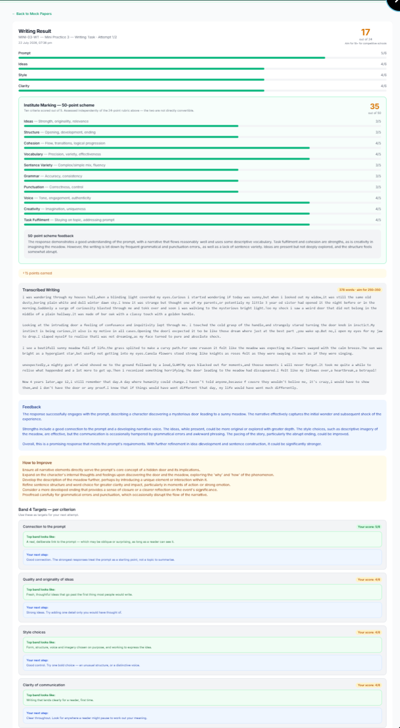 Mini Test Writing Result — 17 out of 24 with Prompt, Ideas, Style and Clarity bars, an institute 50-point marking scheme, the transcribed handwritten response, feedback and band-4 targets